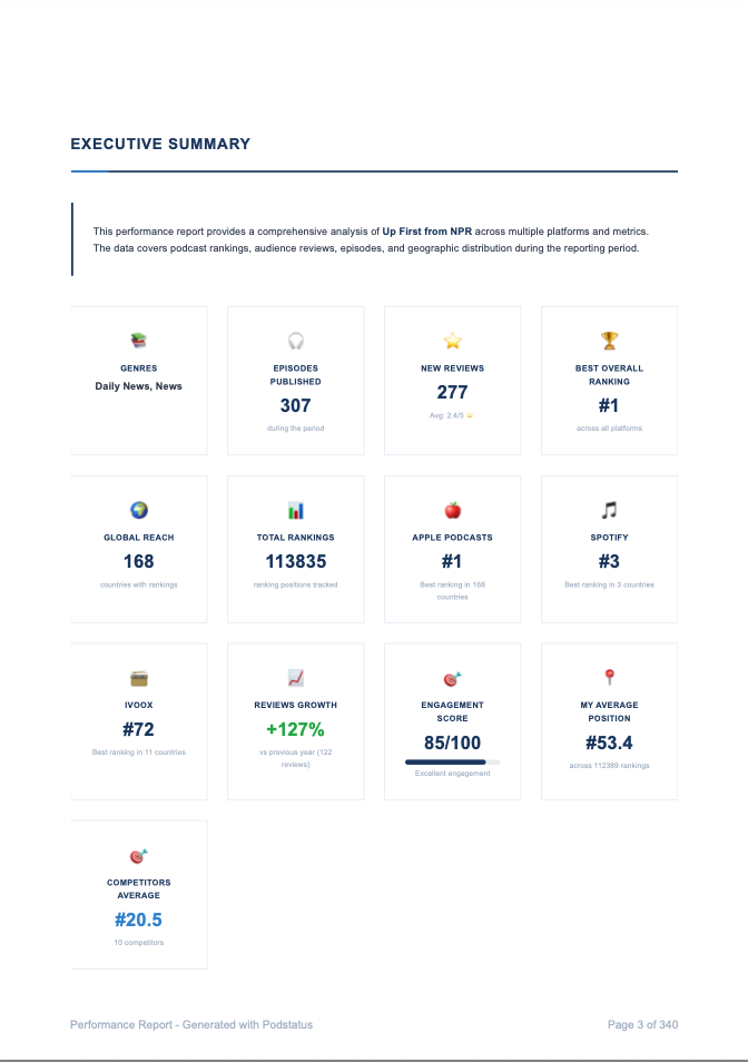 Annual Report Example