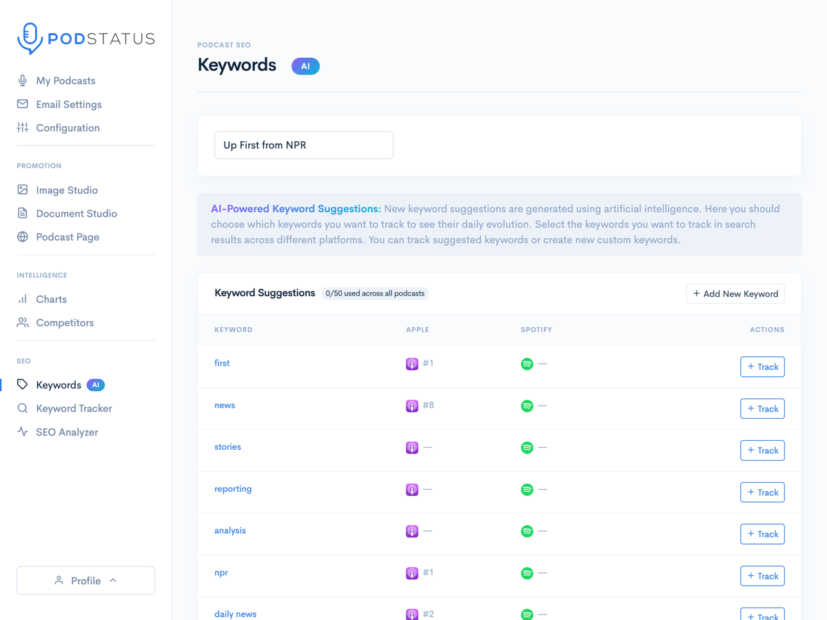 Podcast keyword tracking showing search positions on Apple Podcasts and Spotify