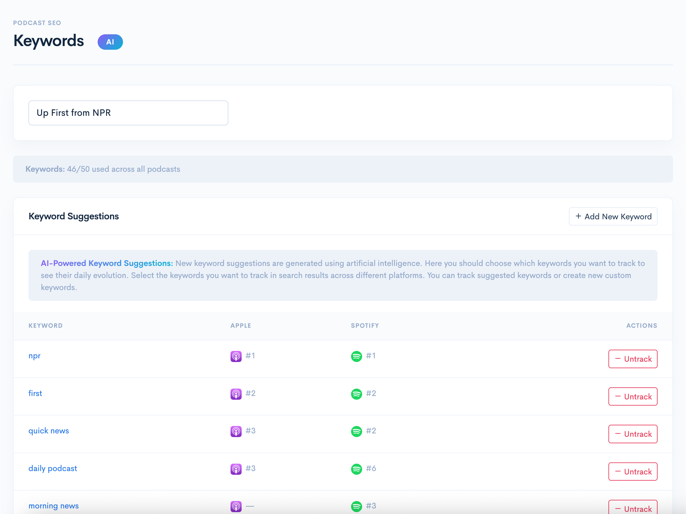 Keyword Tracker
