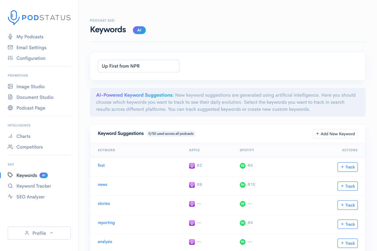 Podstatus keyword tracking dashboard showing daily position changes across Apple Podcasts and Spotify