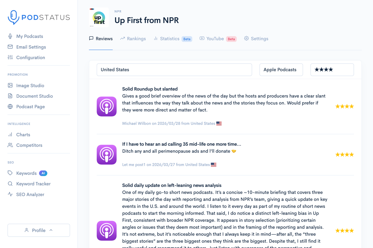 Email report showing new podcast reviews with star ratings, country flags, and full review text